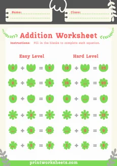 Single Digit Addition Worksheet - Kindergarten Single Digit Worksheet Addition to 10 | Free Printable