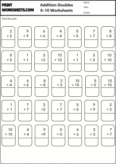 Addition Worksheets Worksheet - Addition Doubles Worksheet: Sums to 20 (Grade 1) | Free Printable