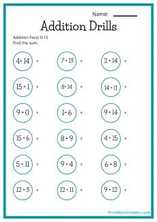 Addition Worksheets Worksheet - Addition Drills Worksheets: Addends to 15 (Grade 2) | Free Printable