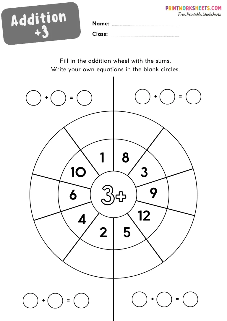 Addition Wheel Worksheet +3