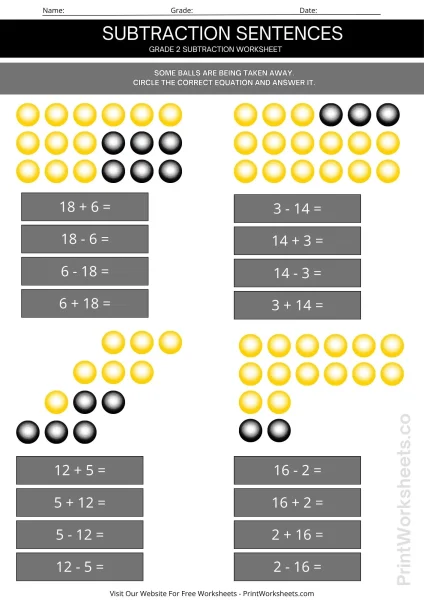 2nd Grade Subtraction Sentences Worksheets (Facts within 20)