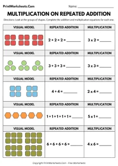 Multiplication Worksheets Worksheet - 2nd Grade Multiplication as Repeated Addition Worksheets (Visual Practice) | Free Printable