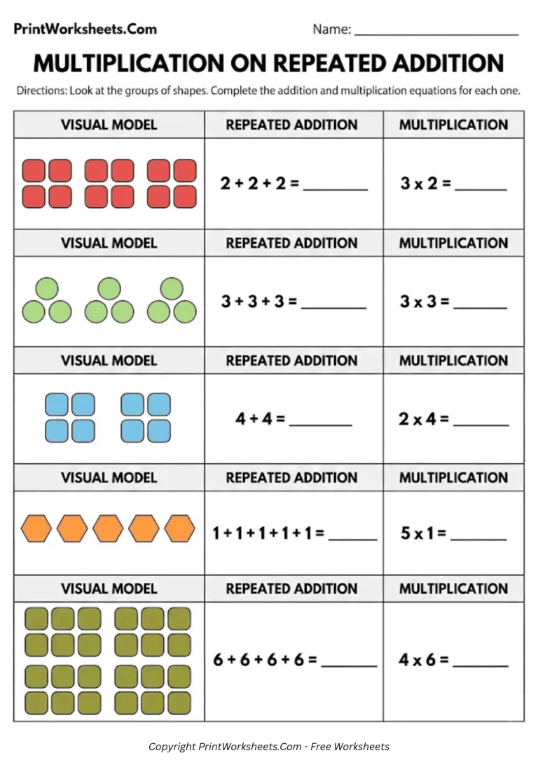 Multiplication as repeated addition worksheet with shapes for grade 2