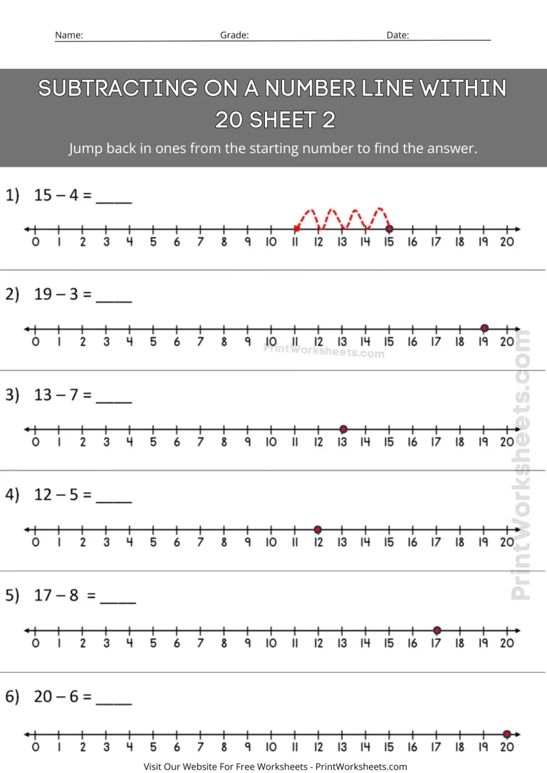 subtracting on a number line within 20