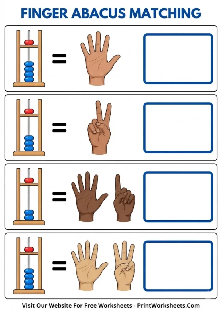 Worksheet comparing abacus beads to finger counting for mental math