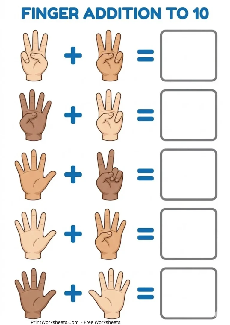 Finger addition worksheet showing sums up to 10 with colorful hand illustrations