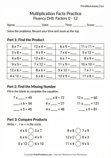 Multiplication Worksheets Worksheet - 4th Grade Multiplication Facts Worksheets (Fluency Drills 0-12) | Free Printable