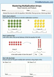 Multiplication Worksheets Worksheet - 3rd Grade Multiplication Arrays Worksheets (Free Printable PDF) | Free Printable