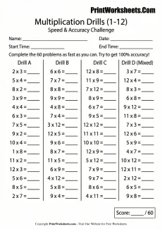 Multiplication Worksheets Worksheet - Multiplication Drills 1-12 Free Timed Speed Test Printables | Free Printable