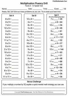 Multiplication Worksheets Worksheet - Multiplication Facts Worksheets (Tables 2-12) for Grade 3 Fluency | Free Printable