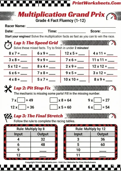 4th Grade Multiplication Facts Worksheets Race Car Theme (Free Printables)