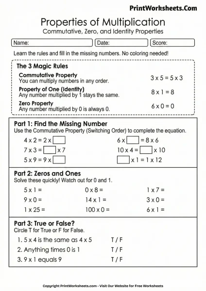 3rd Grade Multiplication Properties Worksheet (Commutative, Identity, Zero)