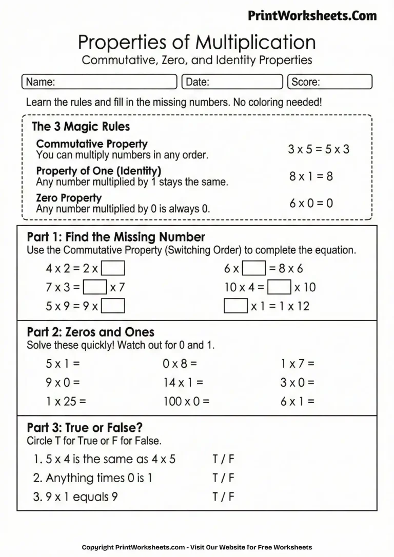 properties of multiplication grade 3
