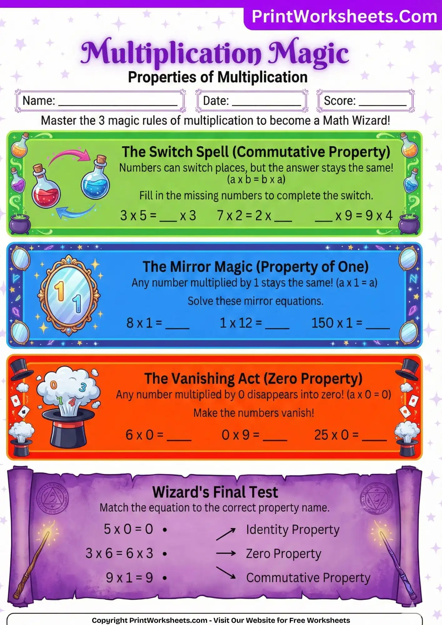 Multiplication Worksheets Worksheet - 3rd Grade Properties of Multiplication Worksheets (Free Printable) | Free Printable