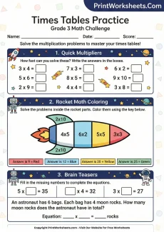 Multiplication Worksheets Worksheet - 3rd Grade Times Tables Practice Worksheets (Free Printable) | Free Printable