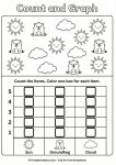 Introduction to graphing and counting worksheet for Groundhog Day.