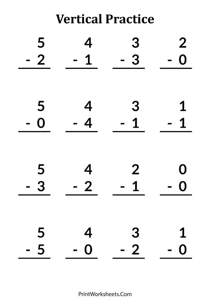 Vertical Subtraction Within 5 Vertical subtraction within 5 worksheets for kindergarten math practice.