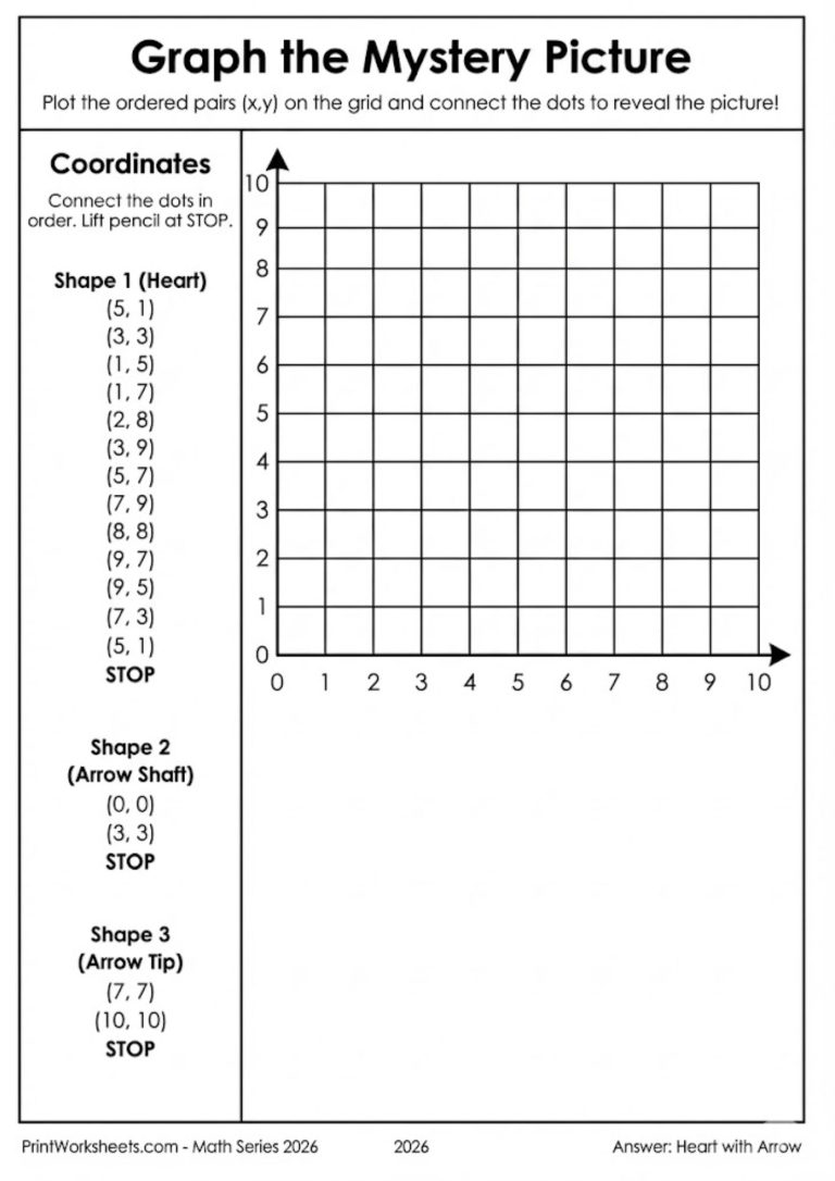 Valentine's Day coordinate graphing worksheet that reveals a hidden holiday picture when points are plotted.