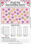 Printable Valentine's Day math worksheet for counting candy hearts and creating a bar graph with the data.