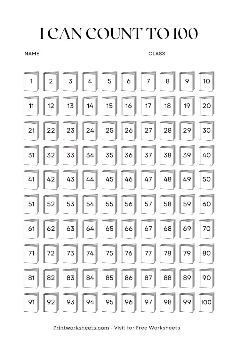 100th Day of School Math Worksheets: Free Kindergarten PDFs