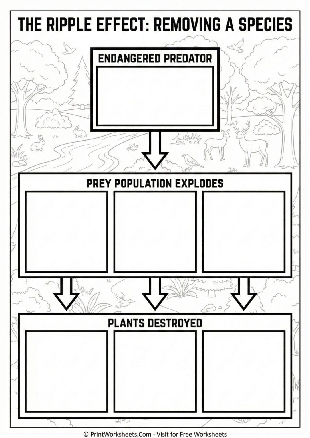 Free Endangered Animals Worksheets for Earth Day Activities PDF
