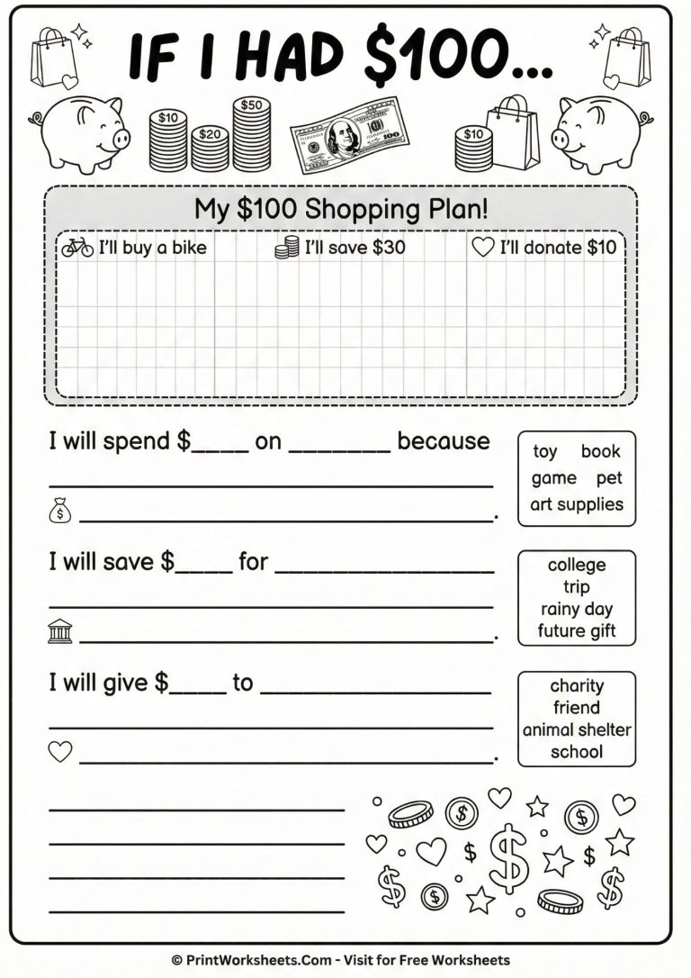 If I had 100 dollars shopping plan printable worksheet