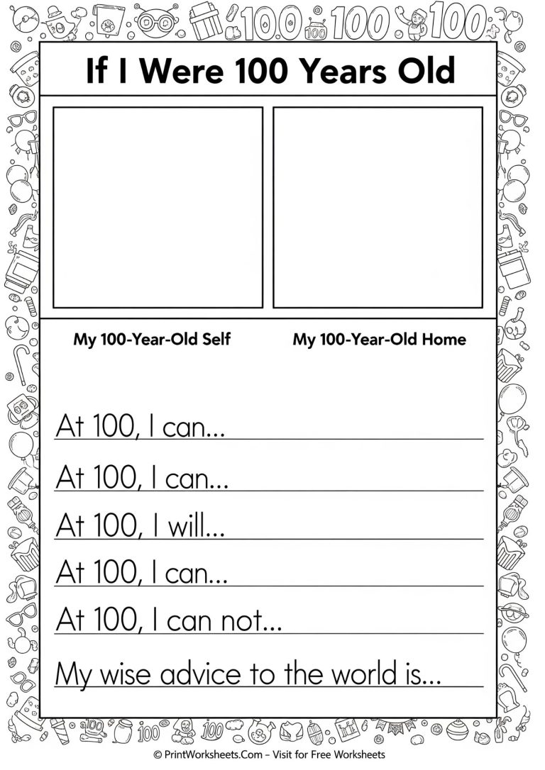 If I were 100 years old 100th day of school worksheet