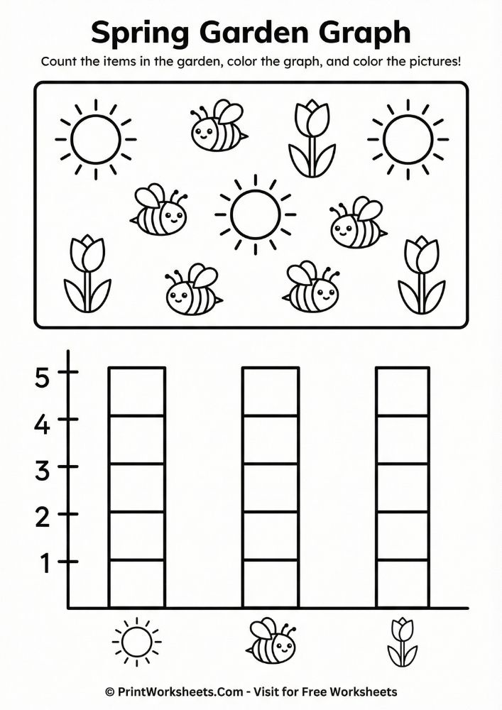 spring-math-garden-graphing-worksheet Counting scattered objects and interpreting data into a simple bar graph.