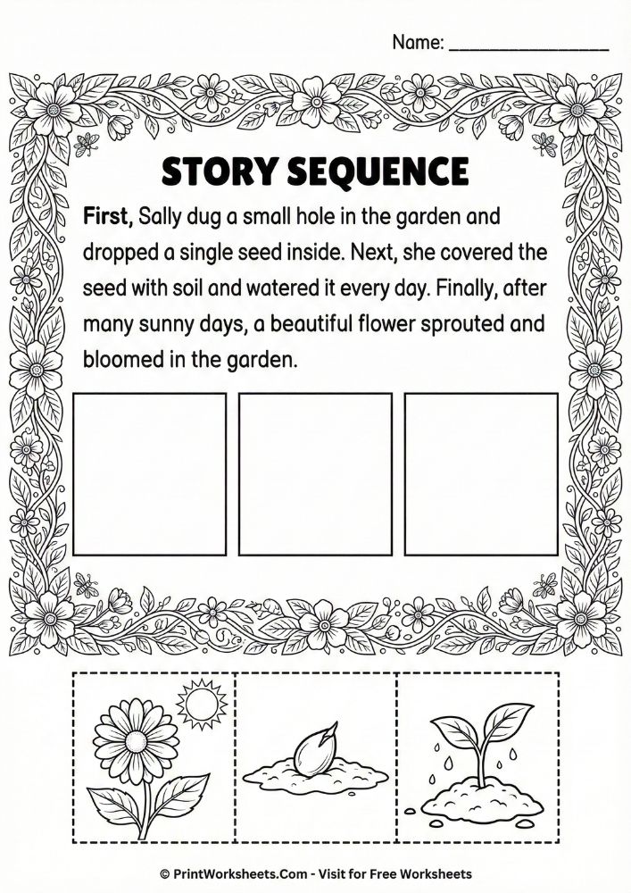 spring-reading-story-sequence-worksheet spring story sequence worksheet 1st grade