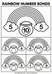 st. patricks day rainbow number bonds worksheet
