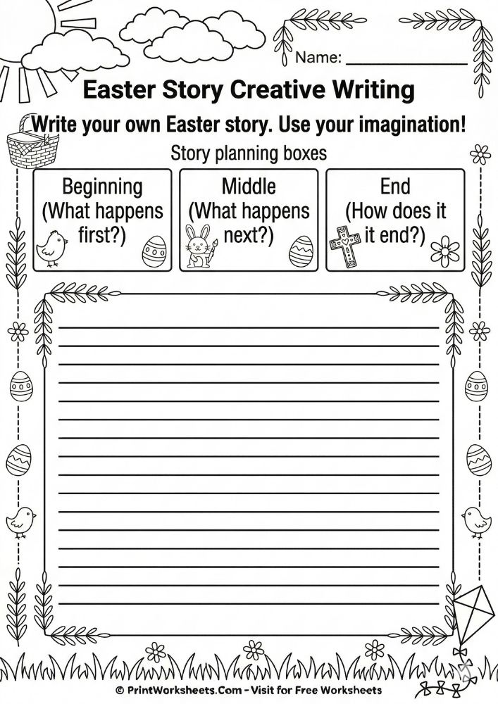 easter writing prompts sequencing worksheet elementary 2nd 3rd 4th grade free printable paragraph building