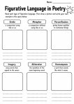 figurative language poetry worksheet grade 5 free printable