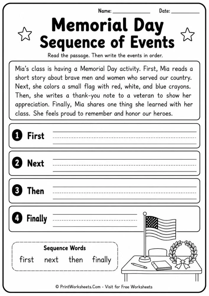 Memorial day reading comprehension activity for sequence of events