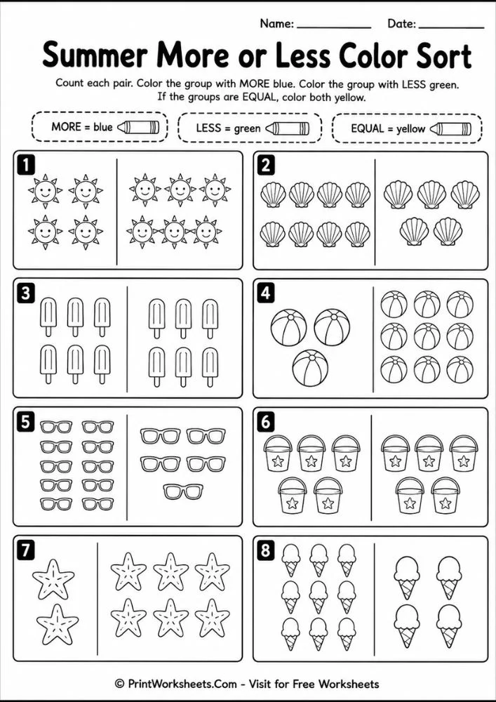 Summer math coloring by category worksheet for early elementary students