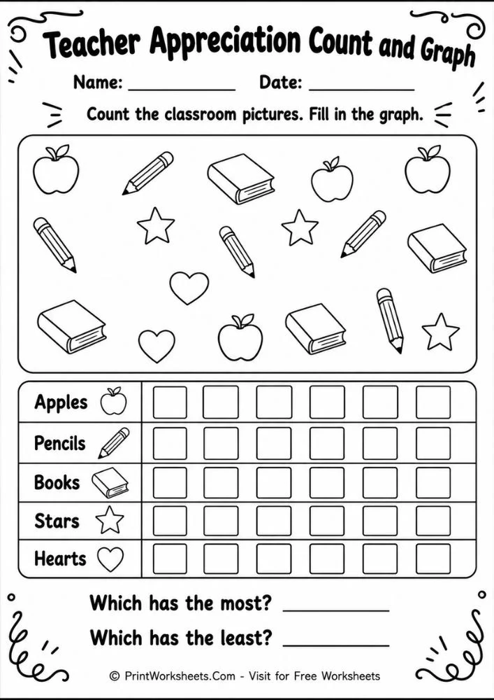 Teacher Appreciation kindergarten count and graph worksheet