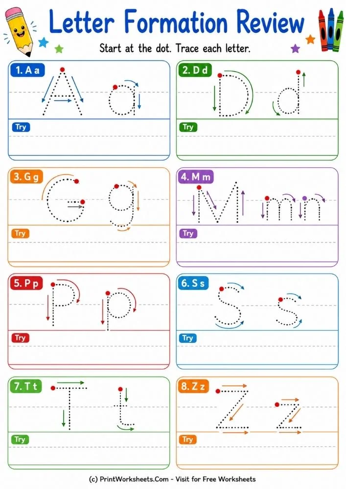 Letter formation alphabet handwriting practice