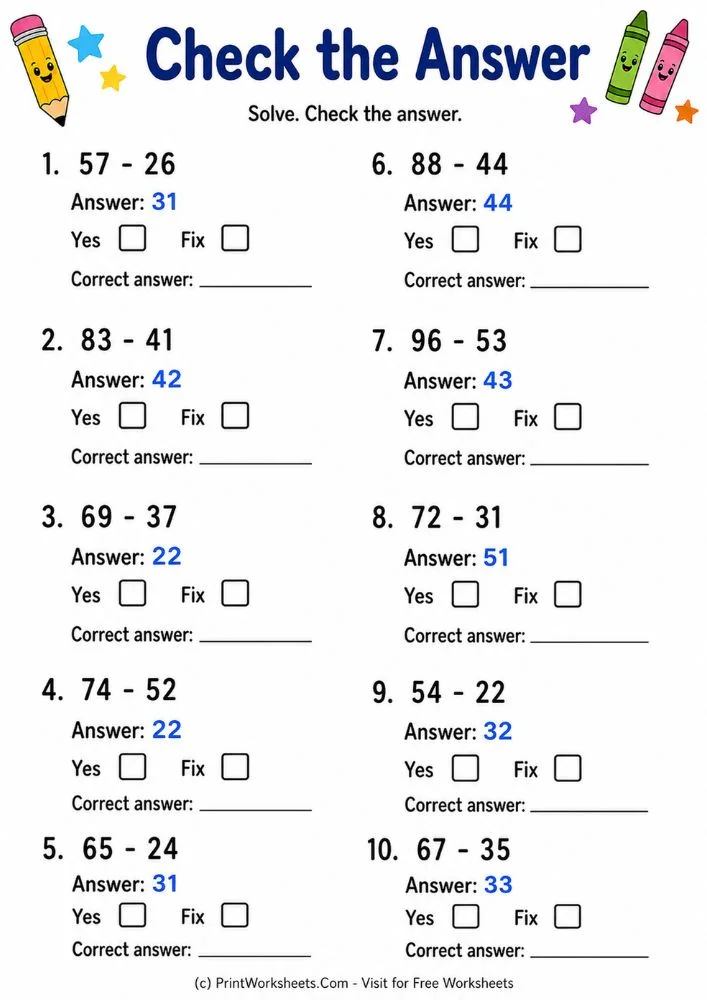 Error analysis double digit subtraction without regrouping