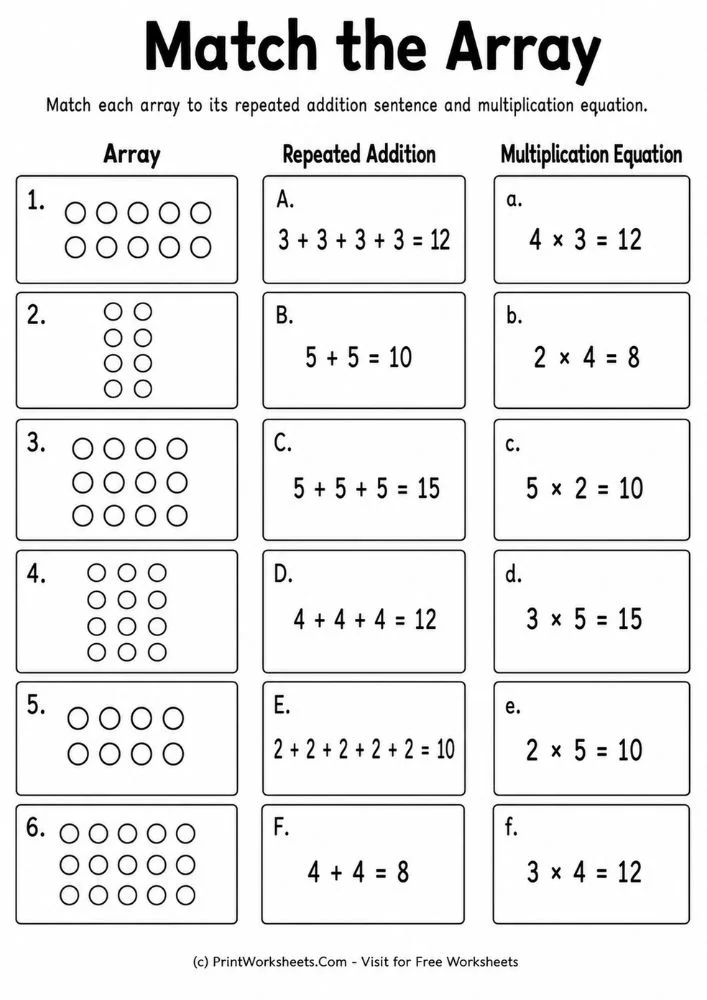 Match the array to repeated addition multiplication equation