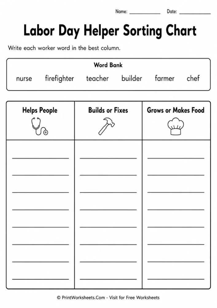 Labor day worker sorting chart