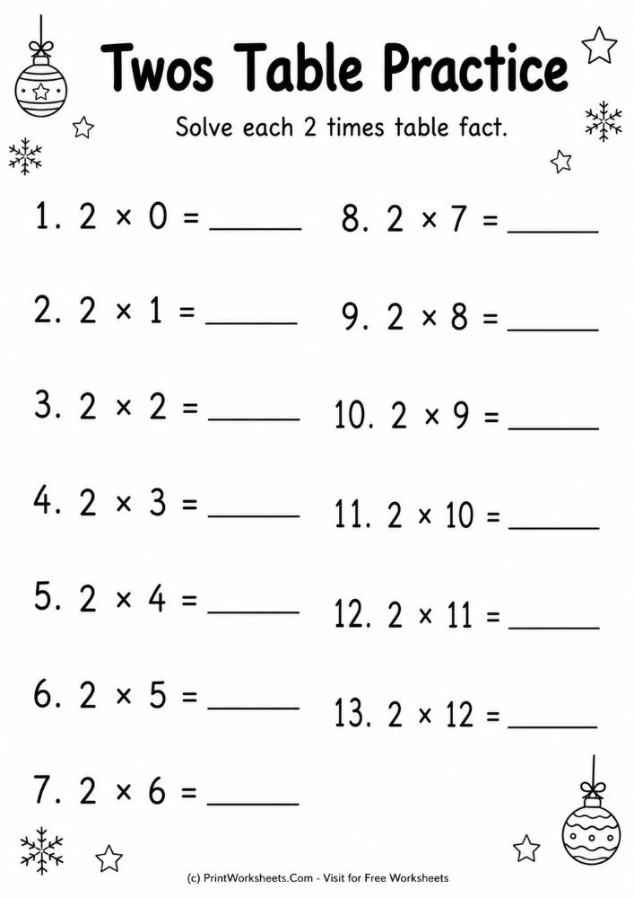 2 times table worksheets practice math facts
