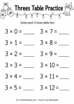 Multiplying by 3 math center worksheet pdf