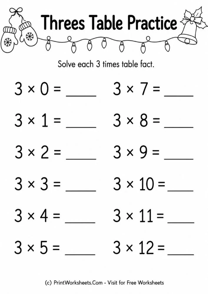 Multiplying by 3 math center worksheet pdf