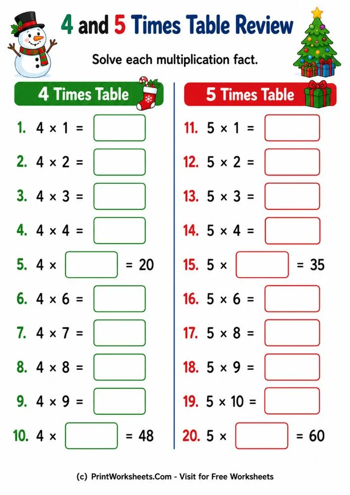 4 and 5 times table worksheets review practice