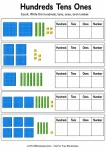 Hundreds tens ones place value chart printables