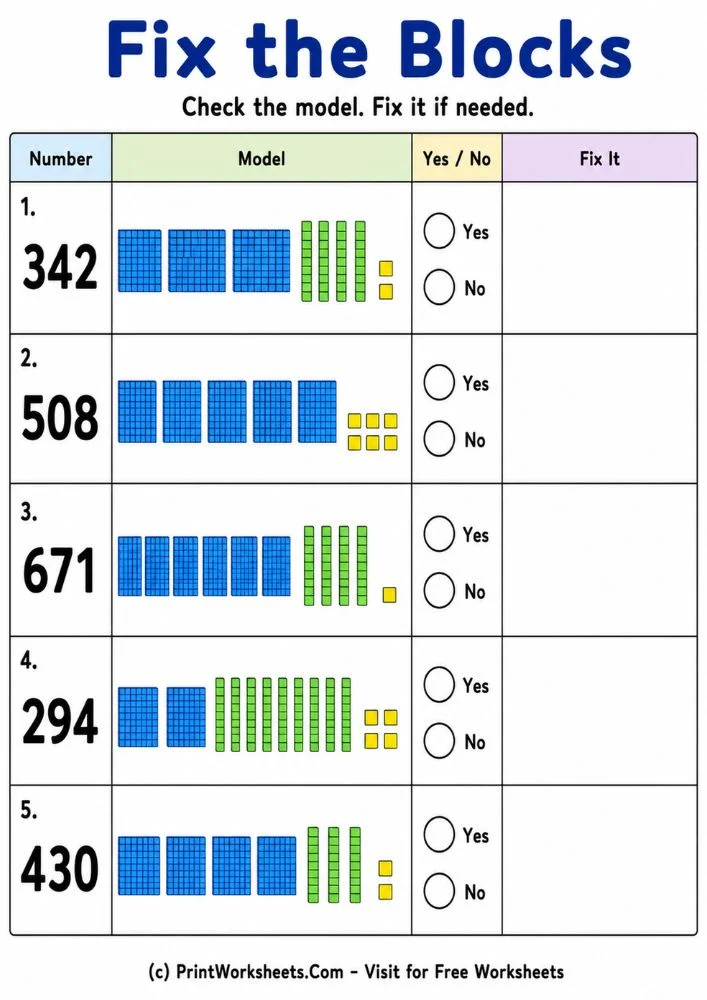 Error analysis place value blocks worksheets