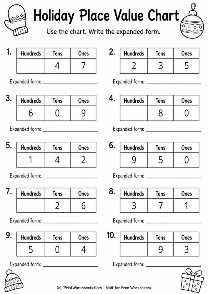Place value chart to expanded form math worksheet