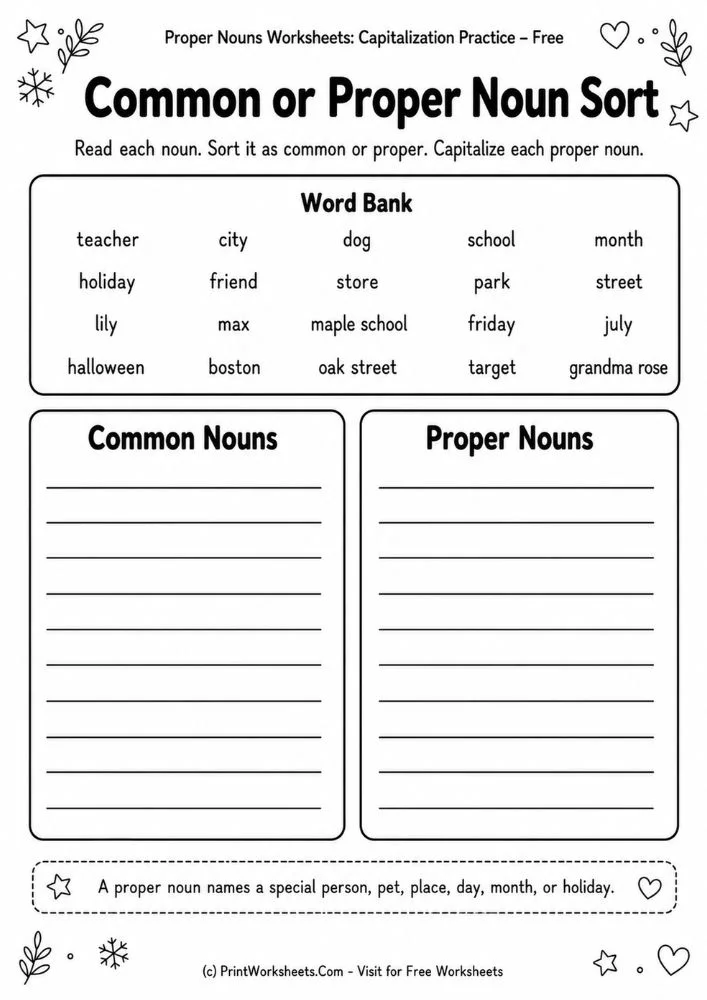 Proper nouns worksheets capitalization practice common noun sort