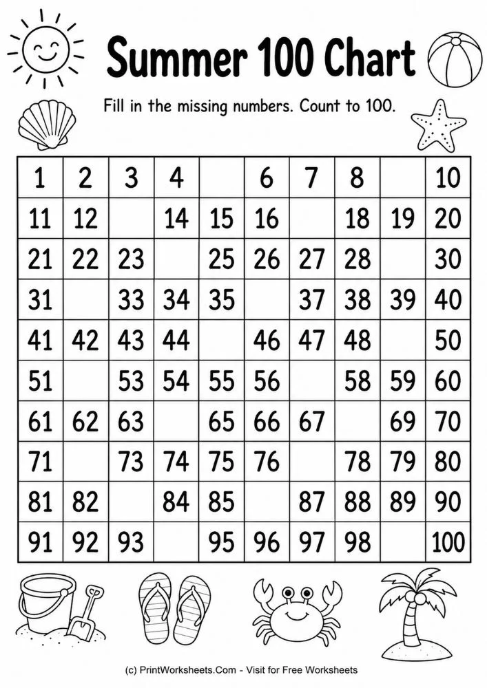 Summer counting to 100 and skip counting worksheets 100 chart