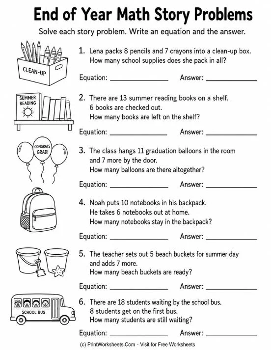 Summer review count and graph