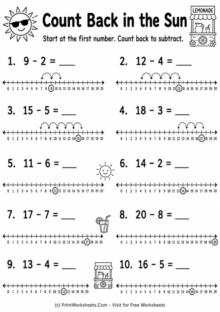 Count back in the sun number line subtraction